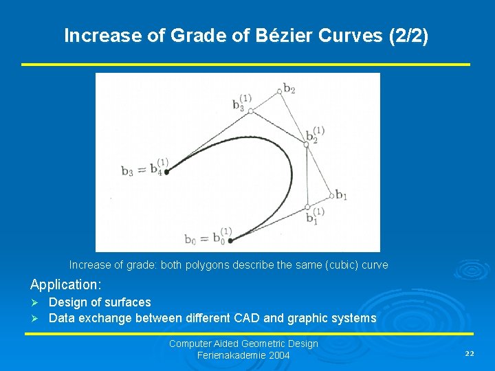 Increase of Grade of Bézier Curves (2/2) Increase of grade: both polygons describe the