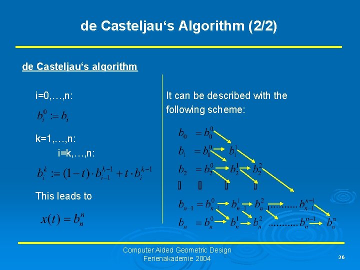 de Casteljau‘s Algorithm (2/2) de Casteljau‘s algorithm i=0, …, n: It can be described