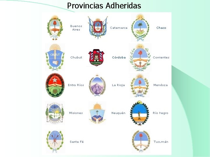 Provincias Adheridas 