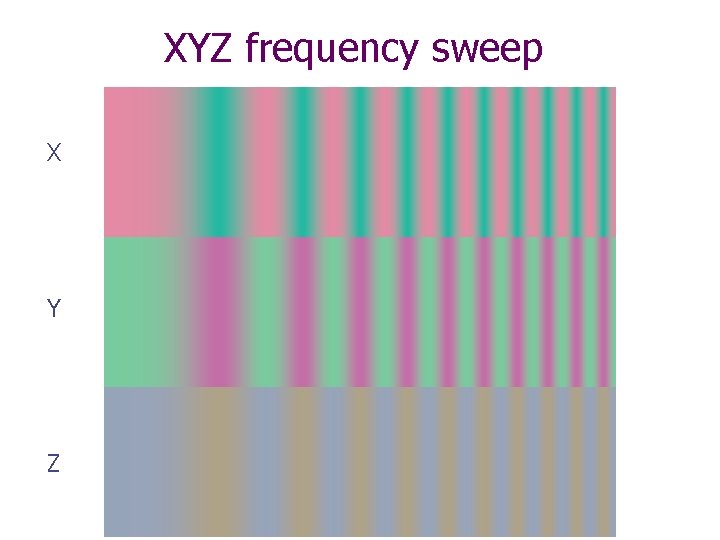 XYZ frequency sweep X Y Z  XYZ frequency sweep X Y Z