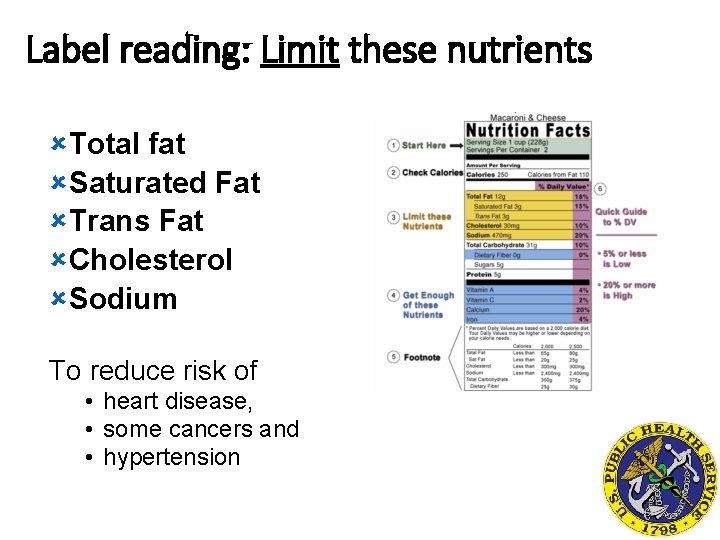 Label reading: Limit these nutrients ûTotal fat ûSaturated Fat ûTrans Fat ûCholesterol ûSodium To