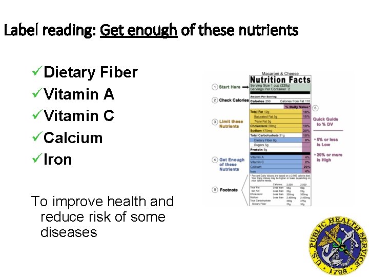 Label reading: Get enough of these nutrients üDietary Fiber üVitamin A üVitamin C üCalcium