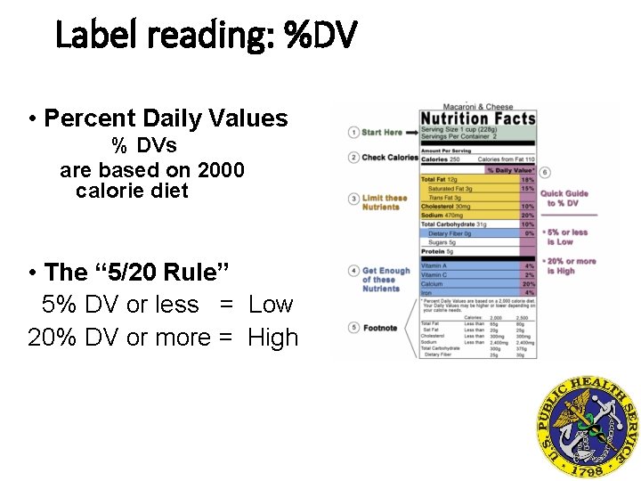 Label reading: %DV • Percent Daily Values % DVs are based on 2000 calorie