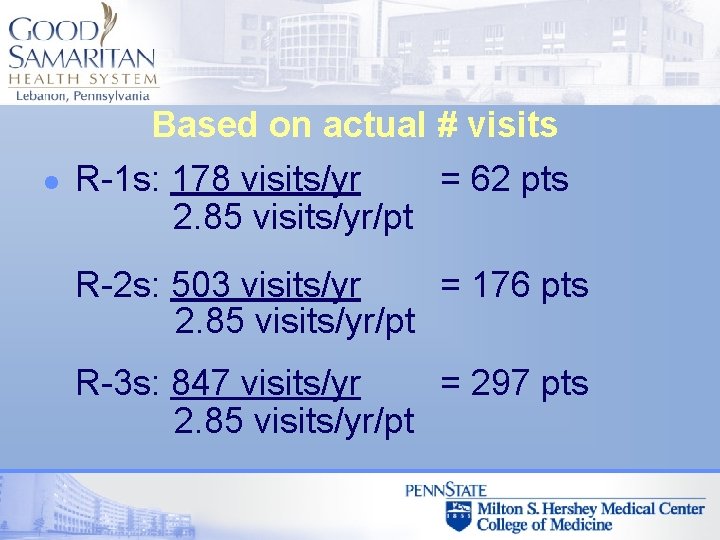 l Based on actual # visits R-1 s: 178 visits/yr = 62 pts 2.