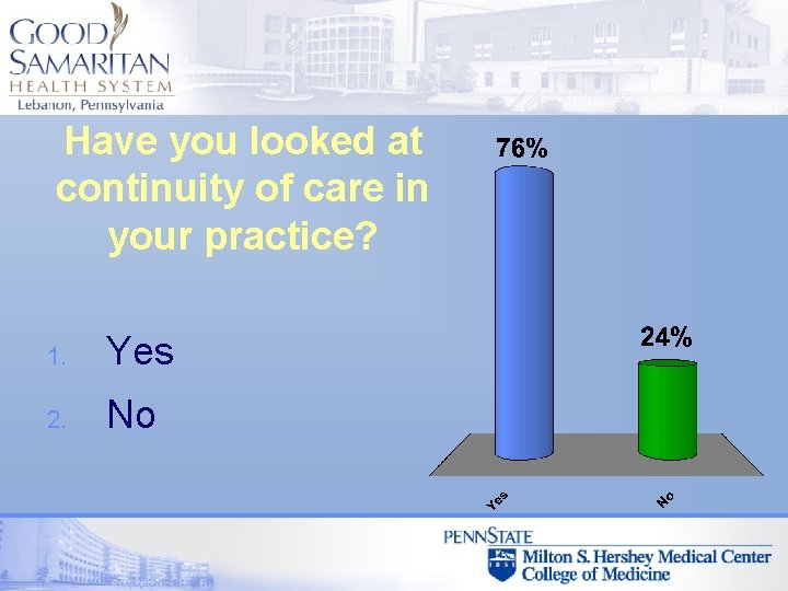Have you looked at continuity of care in your practice? 1. Yes 2. No