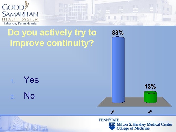 Do you actively try to improve continuity? 1. Yes 2. No 