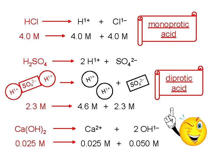 HCl H 1+ 4. 0 M 1+ H Cl 1– monoprotic acid 4. 0