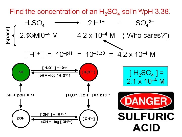 (space) Find the concentration of an H 2 SO 4 sol’n w/p. H 3.