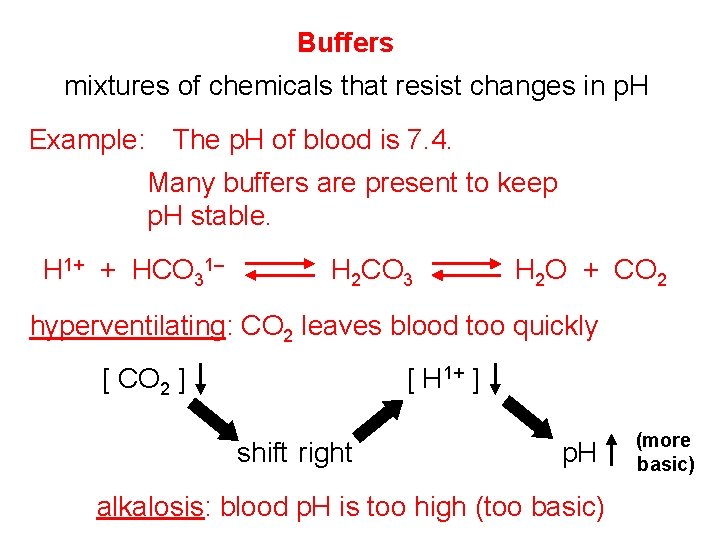 Buffers mixtures of chemicals that resist changes in p. H Example: The p. H