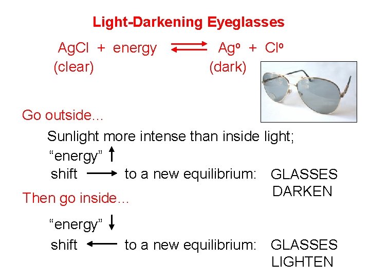 Light-Darkening Eyeglasses Ag. Cl + energy (clear) Ago + Clo (dark) Go outside… Sunlight