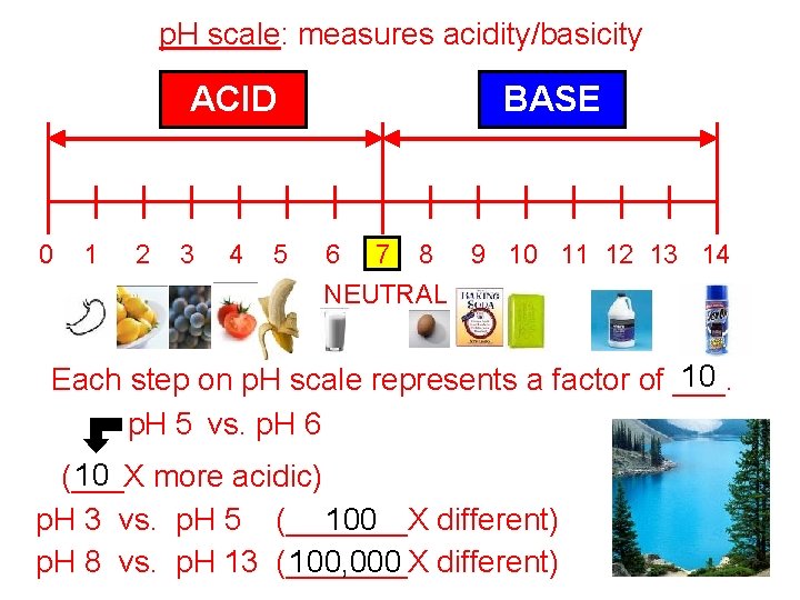 p. H scale: measures acidity/basicity ACID 0 1 2 3 4 5 BASE 6