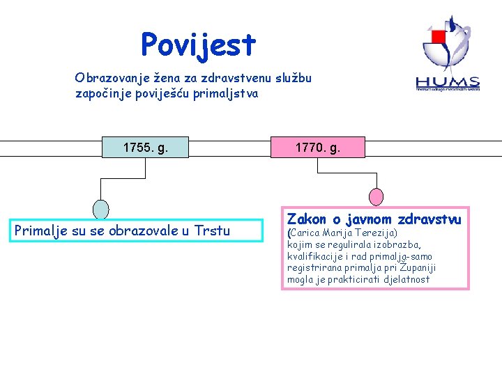 Povijest Obrazovanje žena za zdravstvenu službu započinje poviješću primaljstva 1755. g. Primalje su se