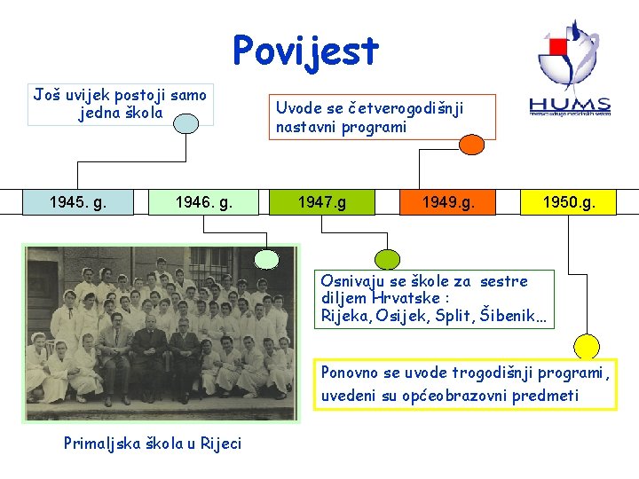 Povijest Još uvijek postoji samo jedna škola 1945. g. 1946. g. Uvode se četverogodišnji