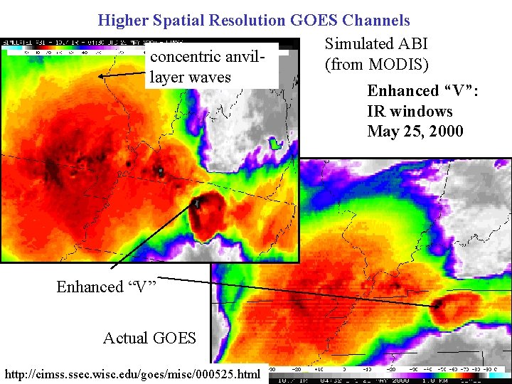 Higher Spatial Resolution GOES Channels Simulated ABI concentric anvil(from MODIS) layer waves Enhanced “V”: