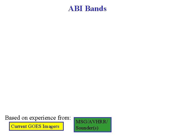 ABI Bands Based on experience from: Current GOES Imagers MSG/AVHRR/ Sounder(s) 