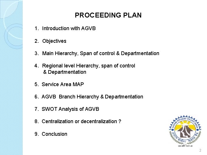 PROCEEDING PLAN 1. Introduction with AGVB 2. Objectives 3. Main Hierarchy, Span of control