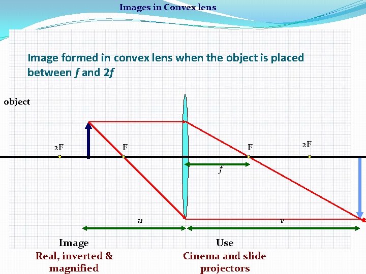 Images in Convex lens Image formed in convex lens when the object is placed