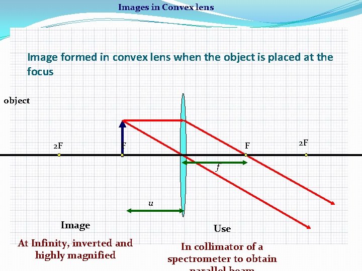 Images in Convex lens Image formed in convex lens when the object is placed