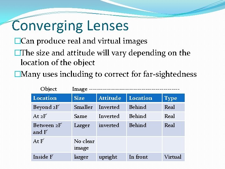 Converging Lenses �Can produce real and virtual images �The size and attitude will vary