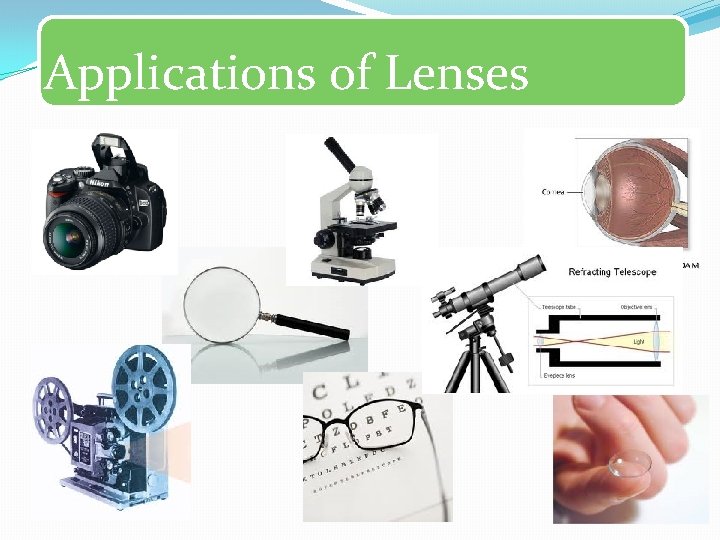 Applications of Lenses 