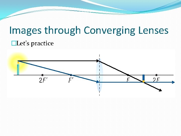 Images through Converging Lenses �Let’s practice 