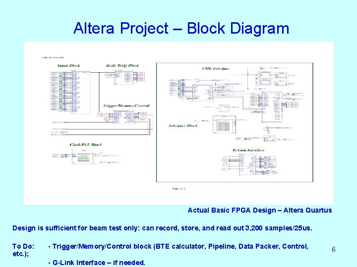 Altera Project – Block Diagram Actual Basic FPGA Design – Altera Quartus Design is