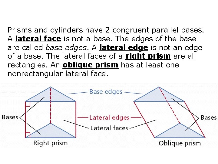 Prisms and cylinders have 2 congruent parallel bases. A lateral face is not a