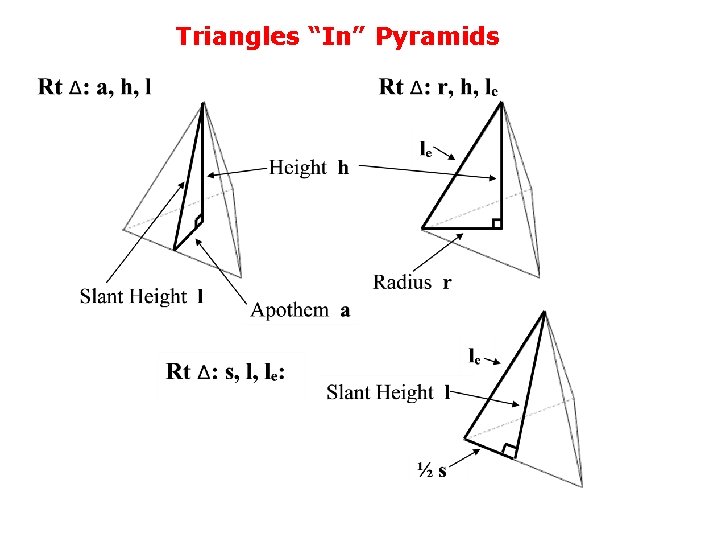 Triangles “In” Pyramids 