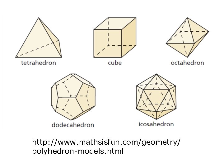http: //www. mathsisfun. com/geometry/ polyhedron-models. html 