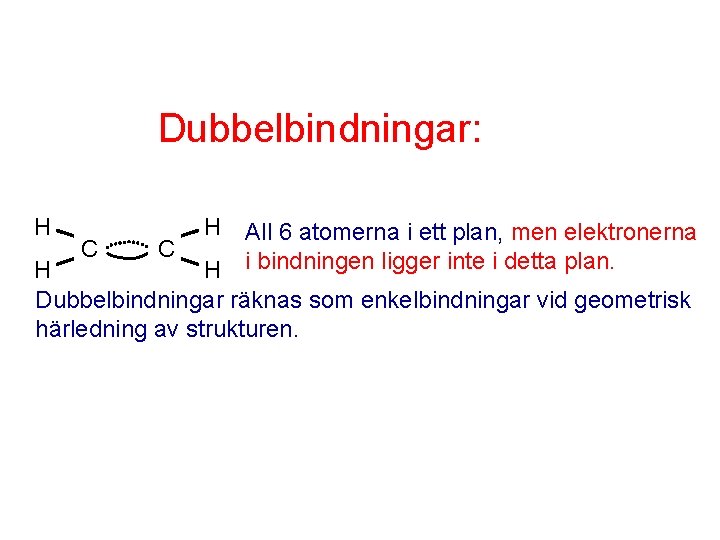 Dubbelbindningar: H C C H All 6 atomerna i ett plan, men elektronerna i