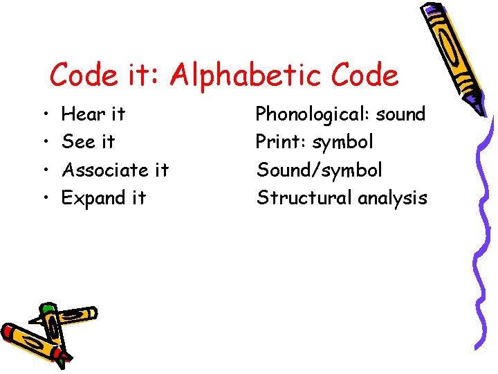 Code it: Alphabetic Code • • Hear it See it Associate it Expand it