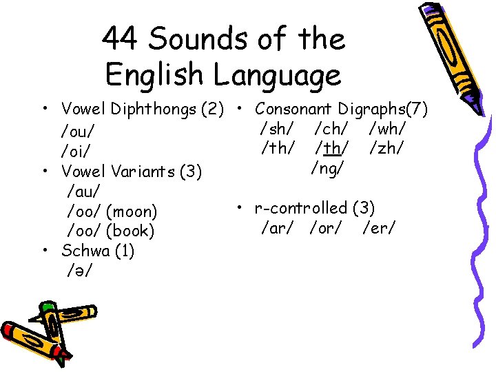 44 Sounds of the English Language • Vowel Diphthongs (2) • Consonant Digraphs(7) /sh/