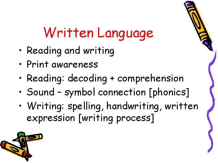 Written Language • • • Reading and writing Print awareness Reading: decoding + comprehension