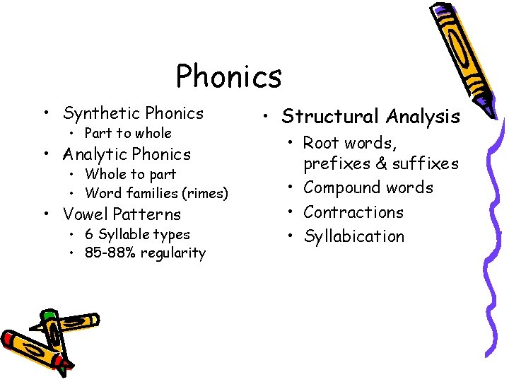 Phonics • Synthetic Phonics • Part to whole • Analytic Phonics • Whole to