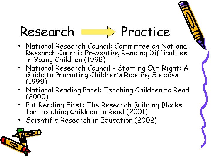 Research Practice • National Research Council: Committee on National Research Council: Preventing Reading Difficulties