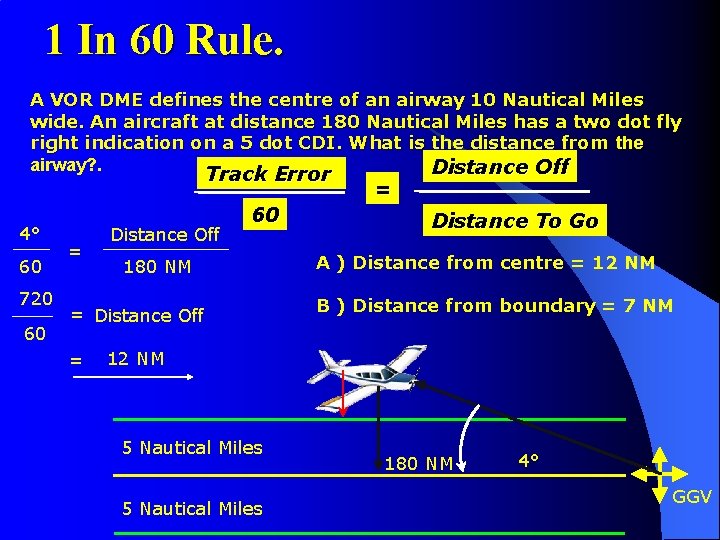 1 In 60 Rule. A VOR DME defines the centre of an airway 10