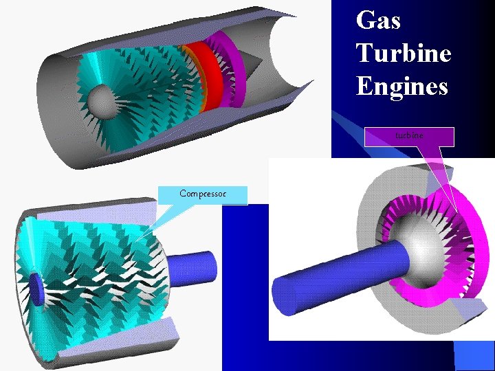 Gas Turbine Engines turbine Compressor 