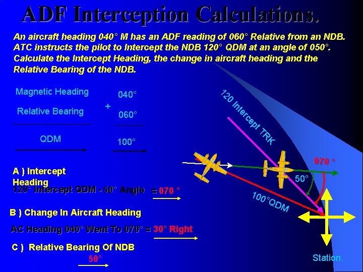 ADF Interception Calculations. An aircraft heading 040° M has an ADF reading of 060°
