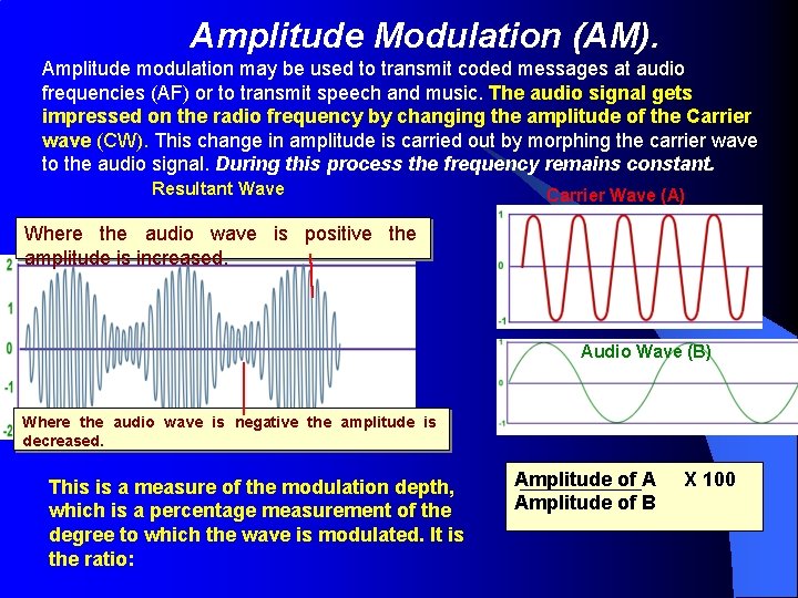 Amplitude Modulation (AM). Amplitude modulation may be used to transmit coded messages at audio