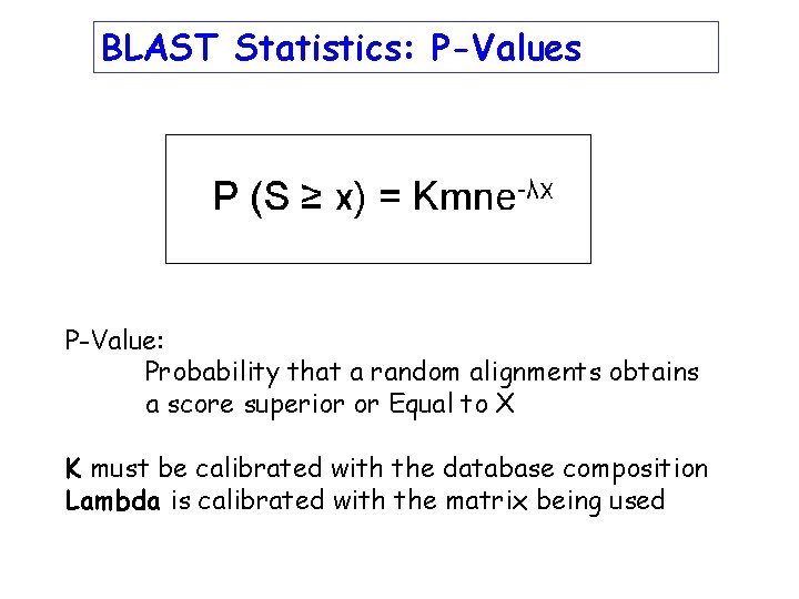 BLAST Statistics: P-Values P-Value: Probability that a random alignments obtains a score superior or