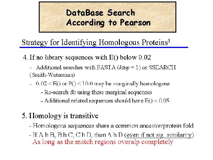 Data. Base Search According to Pearson 