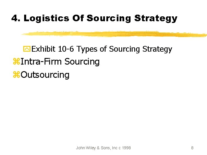 4. Logistics Of Sourcing Strategy y. Exhibit 10 -6 Types of Sourcing Strategy z.