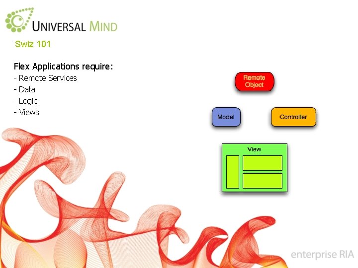 Swiz 101 Flex Applications require: - Remote Services Data Logic Views 