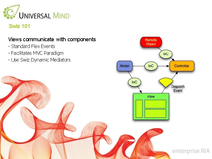 Swiz 101 Views communicate with components - Standard Flex Events - Facilitates MVC Paradigm