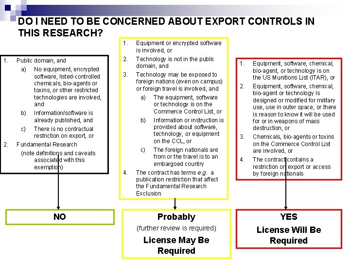 DO I NEED TO BE CONCERNED ABOUT EXPORT CONTROLS IN THIS RESEARCH? 1. 1.