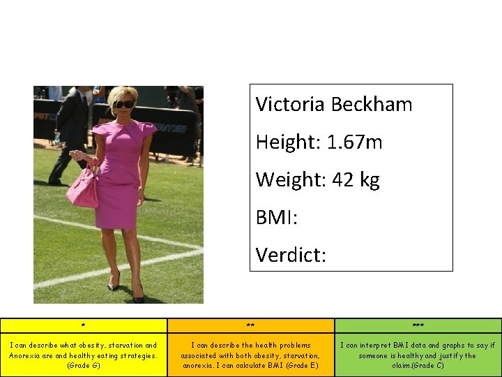 Victoria Beckham Height: 1. 67 m Weight: 42 kg BMI: Verdict: * ** ***