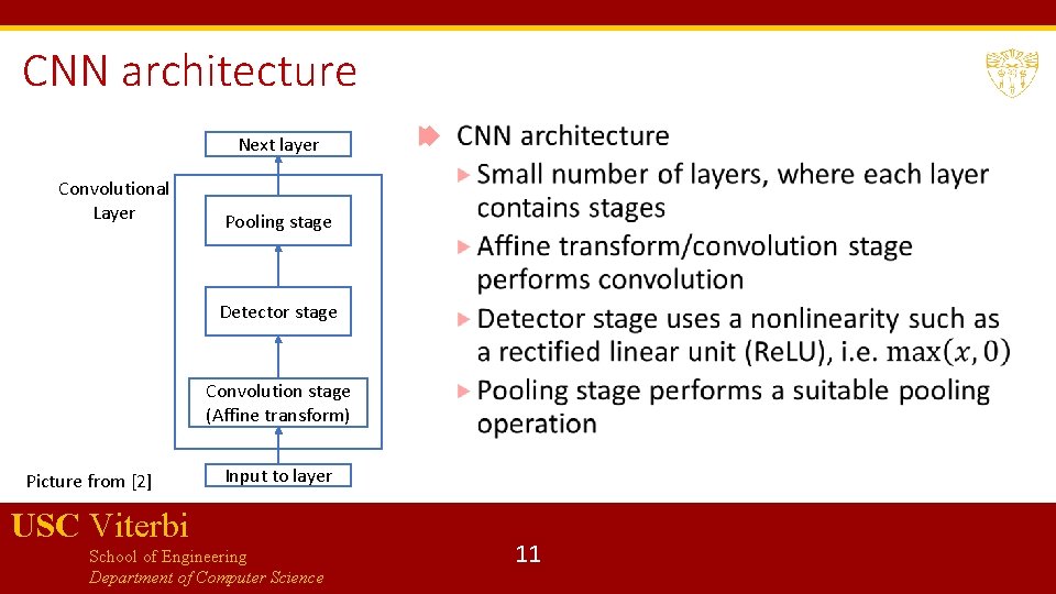 CNN architecture Next layer Convolutional Layer Pooling stage Detector stage Convolution stage (Affine transform)