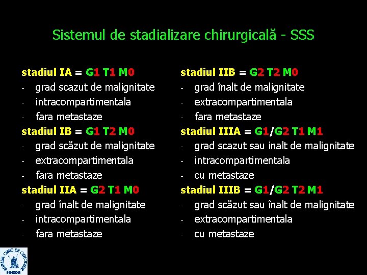 Sistemul de stadializare chirurgicală - SSS stadiul IA = G 1 T 1 M