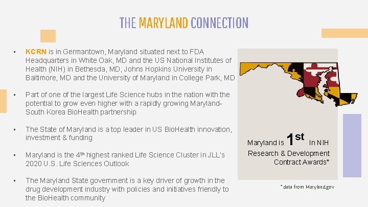 THE MARYLAND CONNECTION • KCRN is in Germantown, Maryland situated next to FDA Headquarters