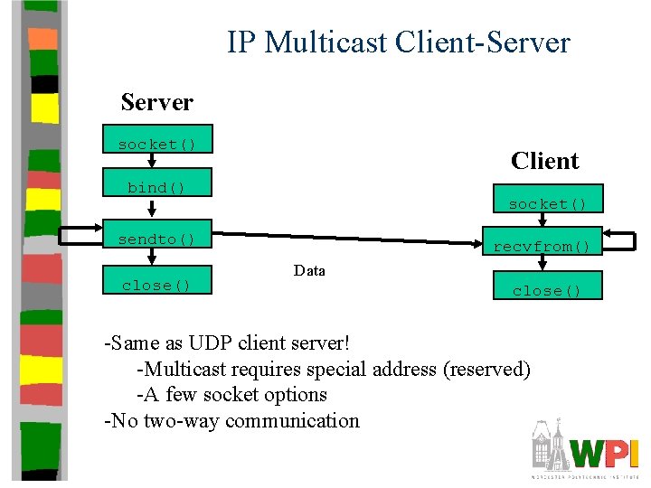 IP Multicast Client-Server socket() Client bind() socket() sendto() close() recvfrom() Data close() -Same as